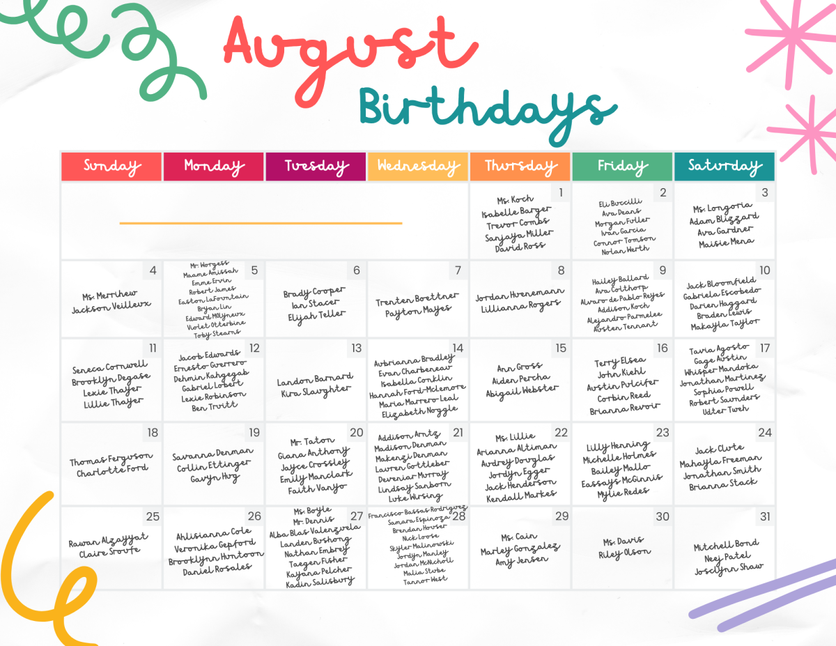 August Birthdays